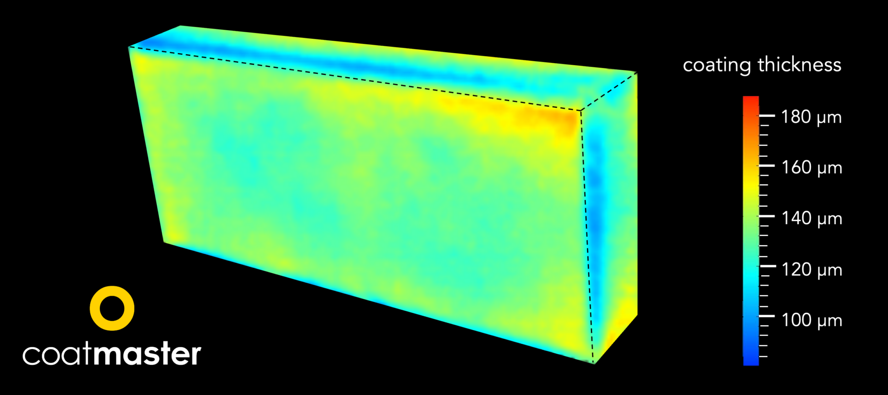 coating thickness measurement without calibration for prismatic battery cells / Schichtdickenverteilung auf Batteriezelle mit berührungsloser Schichtdickenmesstechnik
