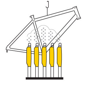 Correcting coating parameters